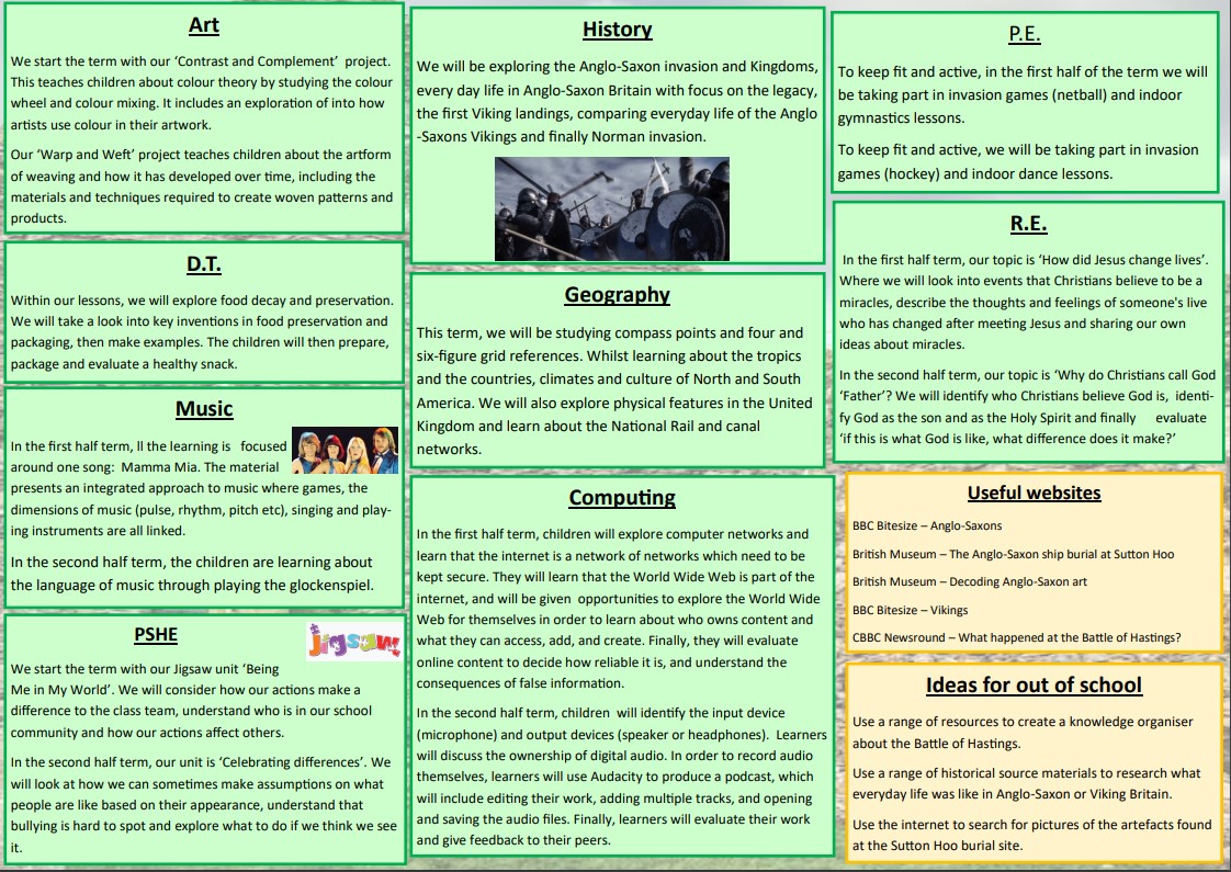 William Cobbett Primary School - Year 4 Termly Curriculum Overviews