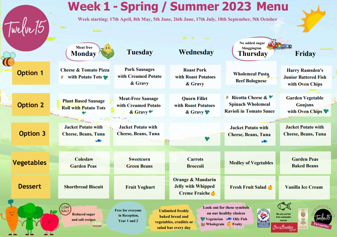 William Cobbett Primary School - School Meals