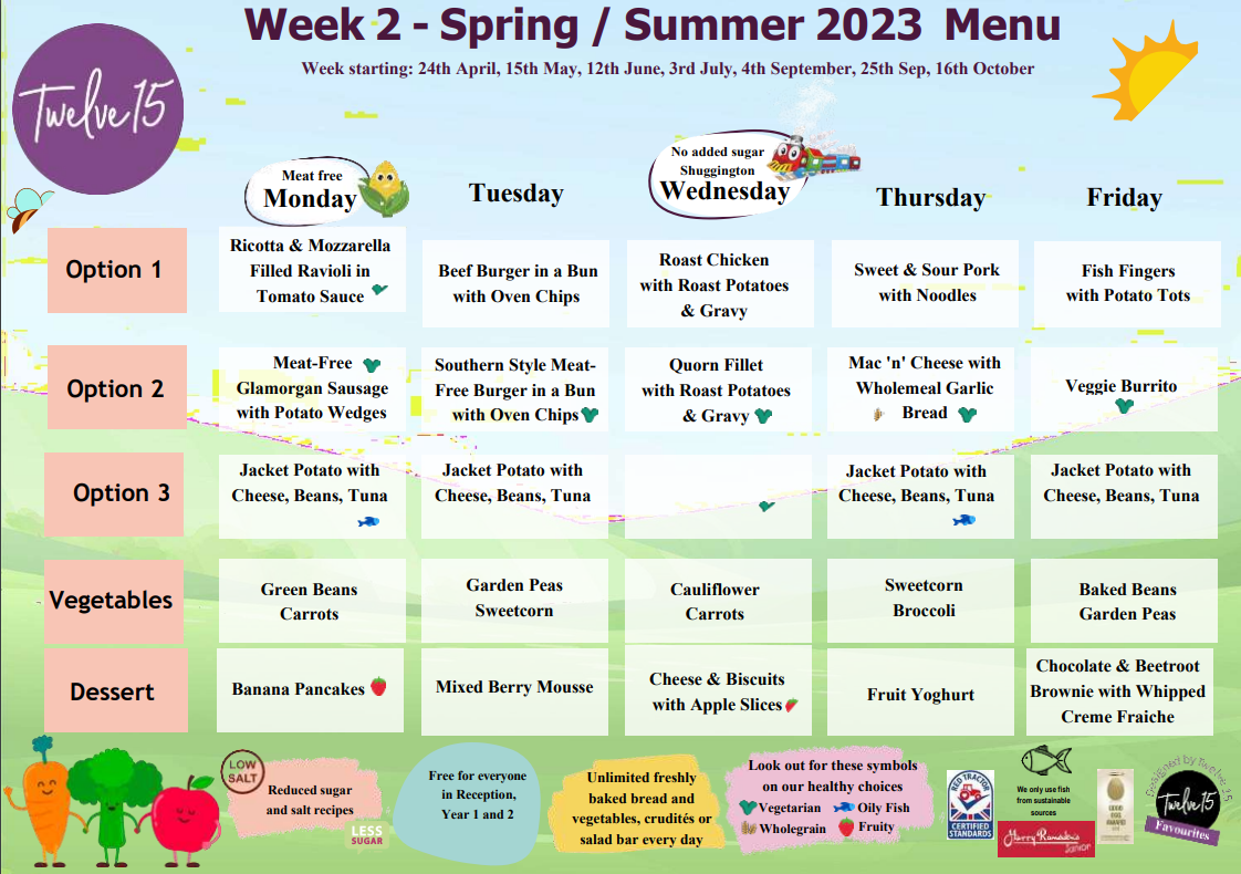 William Cobbett Primary School - School Meals